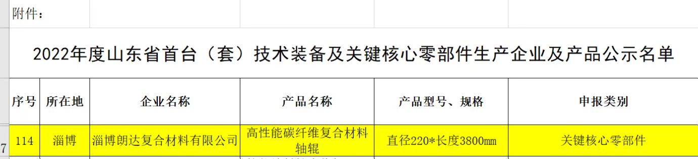 微信圖片_20220713160117.jpg